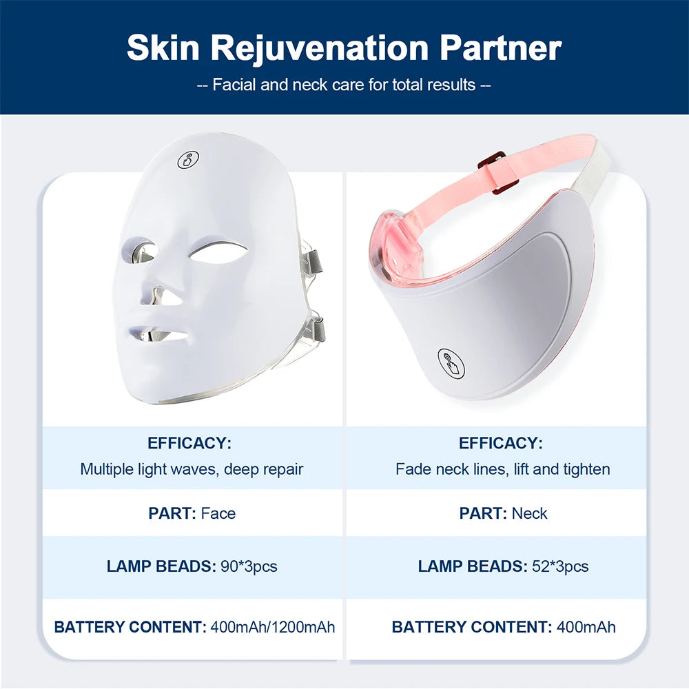 Auralift LED Mask for Face - Anti-Aging LED Face Mask With Neck Coverage