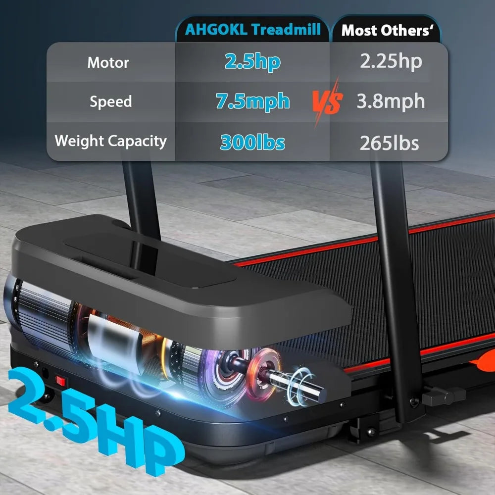 Folding Walking Pad Treadmill – (A) 3-in-1 Design with Handle, 2.5HP Motor & 300 lb Weight Capacity