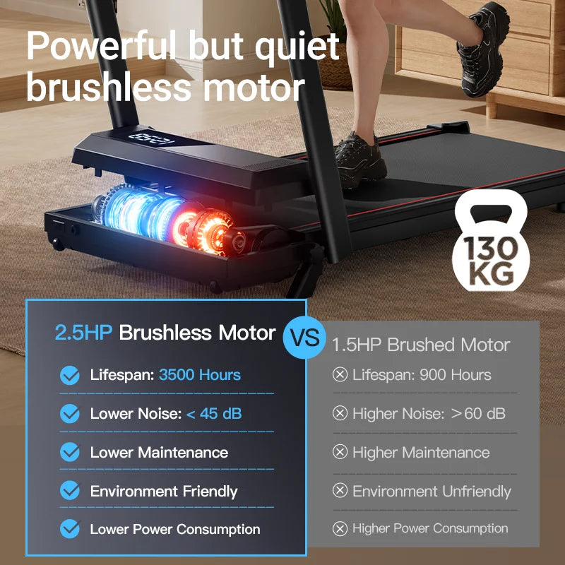 Walking Pad Treadmill: Incline, Under-Desk, Diamond Belt, Lightweight, Home/Office LED Display