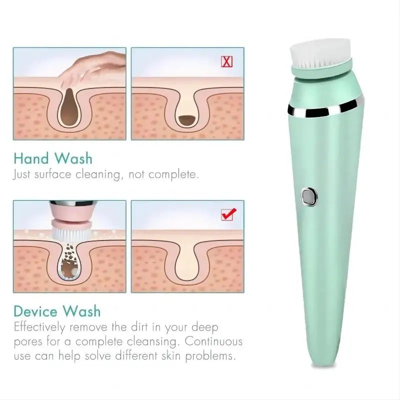 Facial Massager – Rechargeable Device for Face & Neck Firming