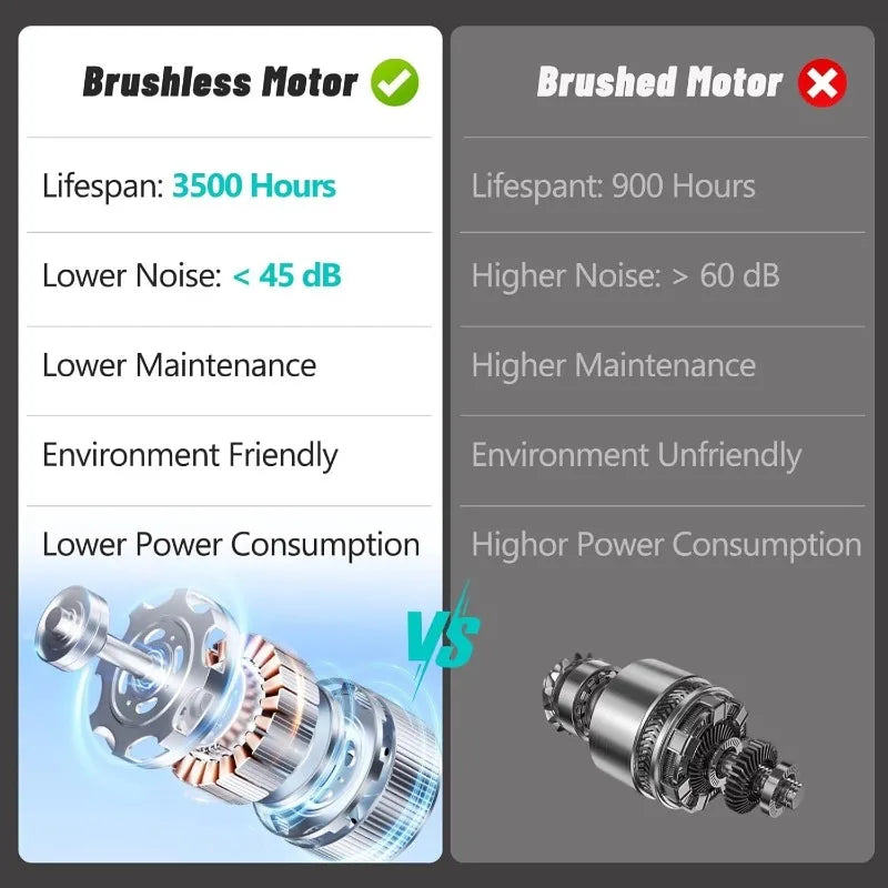 Merax Electric Folding Treadmills for Home 3 Level Incline Treadmill with Pulse Sensors