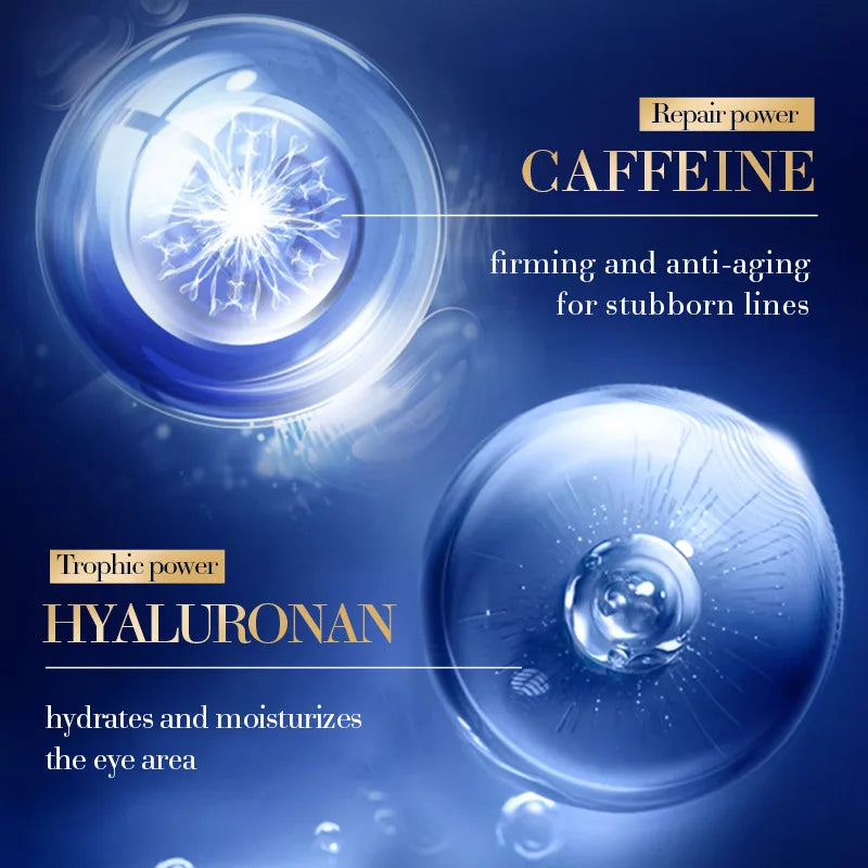 Sadoer Caffeine Anti Wrinkle Firming Eye Cream 20g