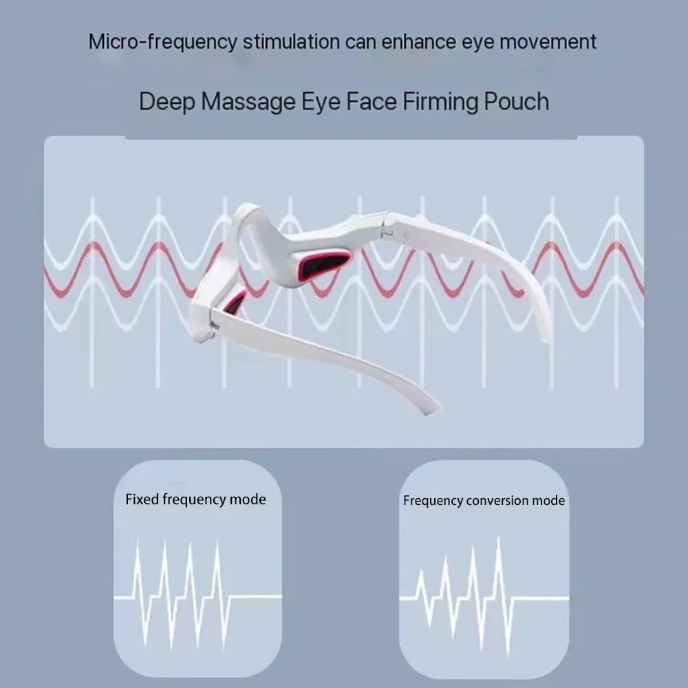 Red Light Therapy Eye Massager Glasses – Relaxing EMS Treatment for Tired Eyes, Bags & Circles