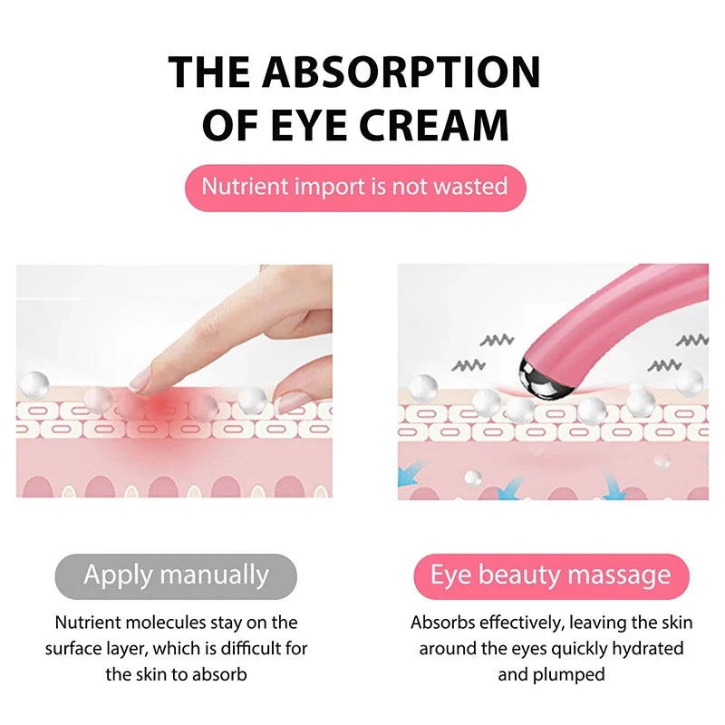 Soothing Eye Therapy Pen – Small, Travel-Friendly Beauty Massager